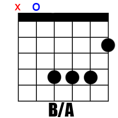 Chord B/A