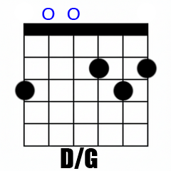 Chord D/G